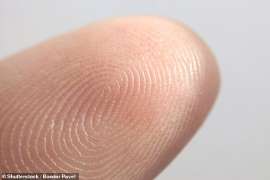 New fingerprinting technology will reveal whether someone has recently used heroin - even if they have washed their hands afterwards