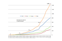 Coronavirus updates and cancellations in our state