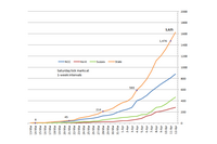 Coronavirus updates and cancellations in our state